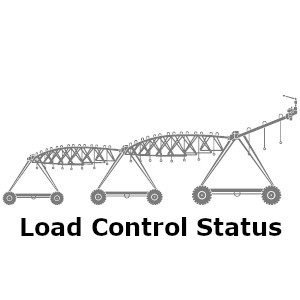 Load Control Status